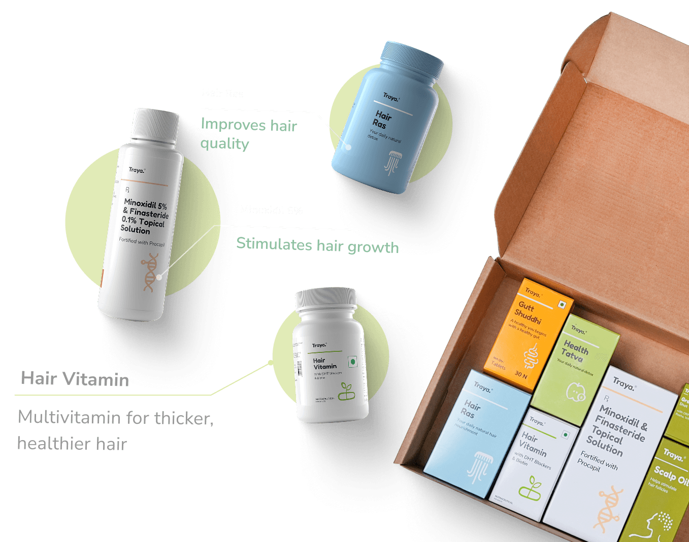 Product Hero Desktop